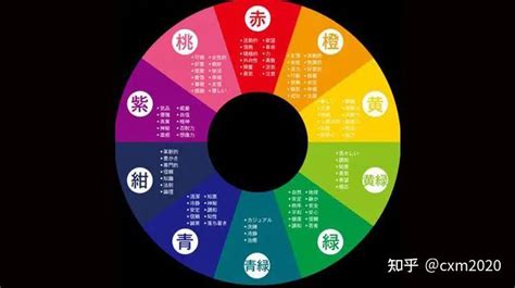 粉紅色五行|五行顏色代表什麼？揭開五行顏色與五行元素的奧祕